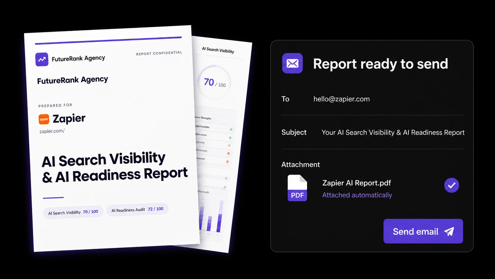 Beautiful PDF Reports, Fully Branded as Yours
