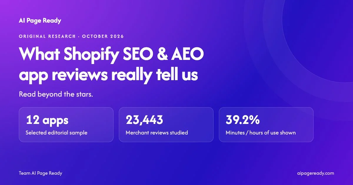 Shopify SEO and AEO app review study by AI Page Ready